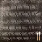Scrapbooksrus OUT TO LUNCH FORK AND SPOON 12"X12" Scrapbook Paper