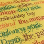Las Vegas HOTELS & CASINOS Names 12"x12" Scrapbook Paper - Image 5
