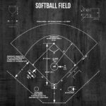 SOFTBALL & FIELD 12X12 5pc Kit Scrapbook Customs Sports - Image 4
