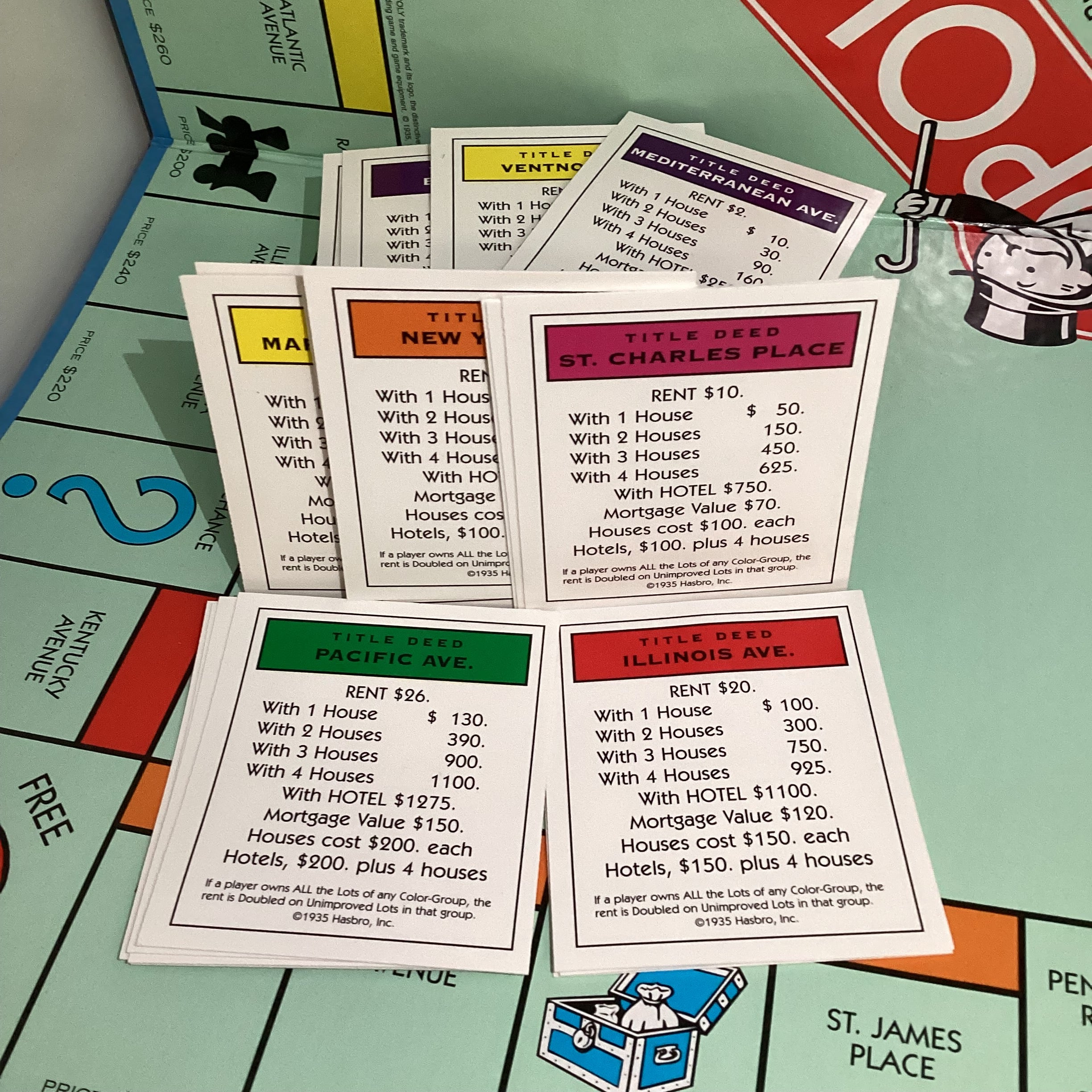 F3A8F327-C487-4167-8BCB-D299D7A7929F.jpg Monopoly Junk Journaling Embellishment PROPERTY Game Pieces Playing Cards - Image 1