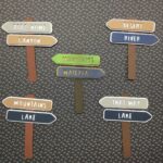 DieCut HIKING SIGN POST Forest Lake Mountain Waterfall Canyon Die Cuts